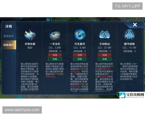 V5战队在王者荣耀中的进攻策略分析与成效评估 V5战队在王者荣耀中的进攻策略分析与成效评估