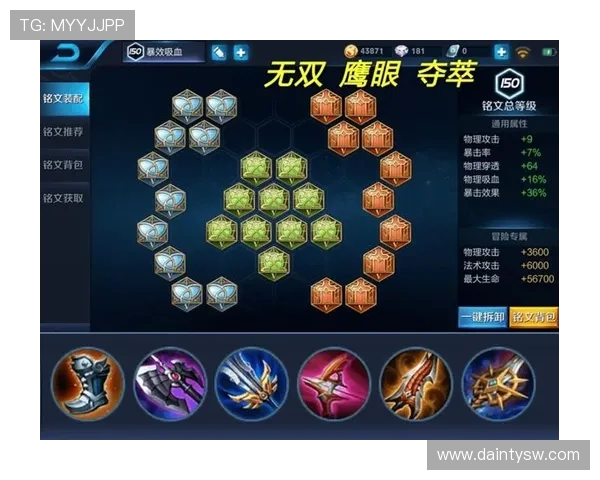 从零起步掌握王者荣耀游戏意识全方位指南与技巧分享 从零起步掌握王者荣耀游戏意识全方位指南与技巧分享