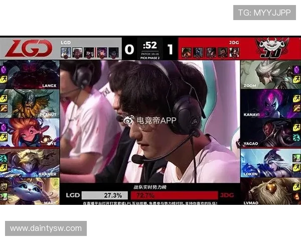 DOTA2战术解析:深入探讨JDG在阵地战中的策略与执行 DOTA2战术解析:深入探讨JDG在阵地战中的策略与执行