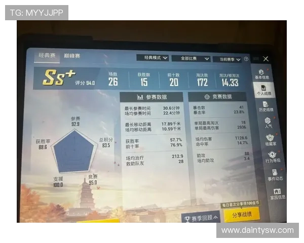 刘娜独家分享和平精英游戏心得与技巧助你轻松上分和提升战斗力 刘娜独家分享和平精英游戏心得与技巧助你轻松上分和提升战斗力