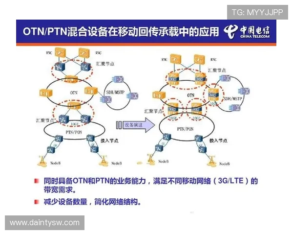 广州篮球队边路渗透战术解析与实战应用探讨 广州篮球队边路渗透战术解析与实战应用探讨