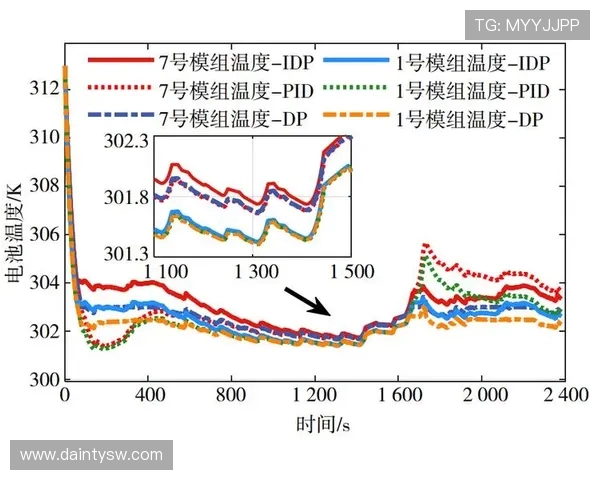 深入探讨V5战队在数据分析中的战术表现与策略优化