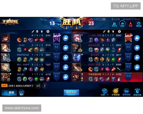 王者荣耀技术排行榜揭晓EDG强势跻身第四名引发热议