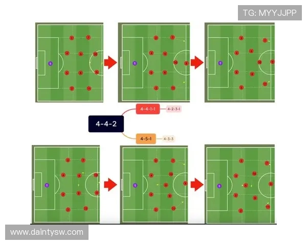 赛后分析：北京足球队与成都足球队的比赛节奏与战术对比探讨