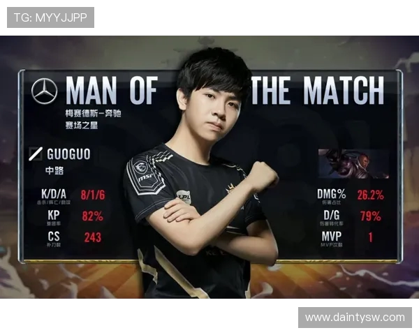 英雄联盟意识排行榜揭晓EDG荣登第三名引发热议