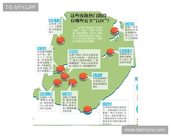 飞盘新手必看:全面掌握飞盘技巧与状态提升的入门指南