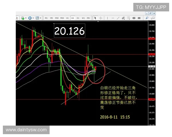 LNG在Major赛中的节奏掌控与表现分析探讨