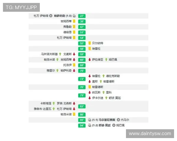 广州篮球队与重庆篮球队赛后复盘分析比赛经验与战术调整探讨